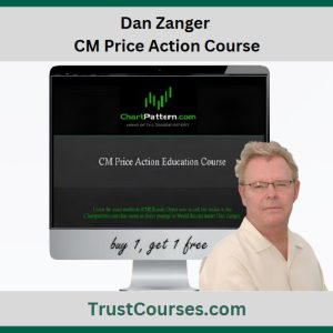 Dan Zanger CM Price Action Course