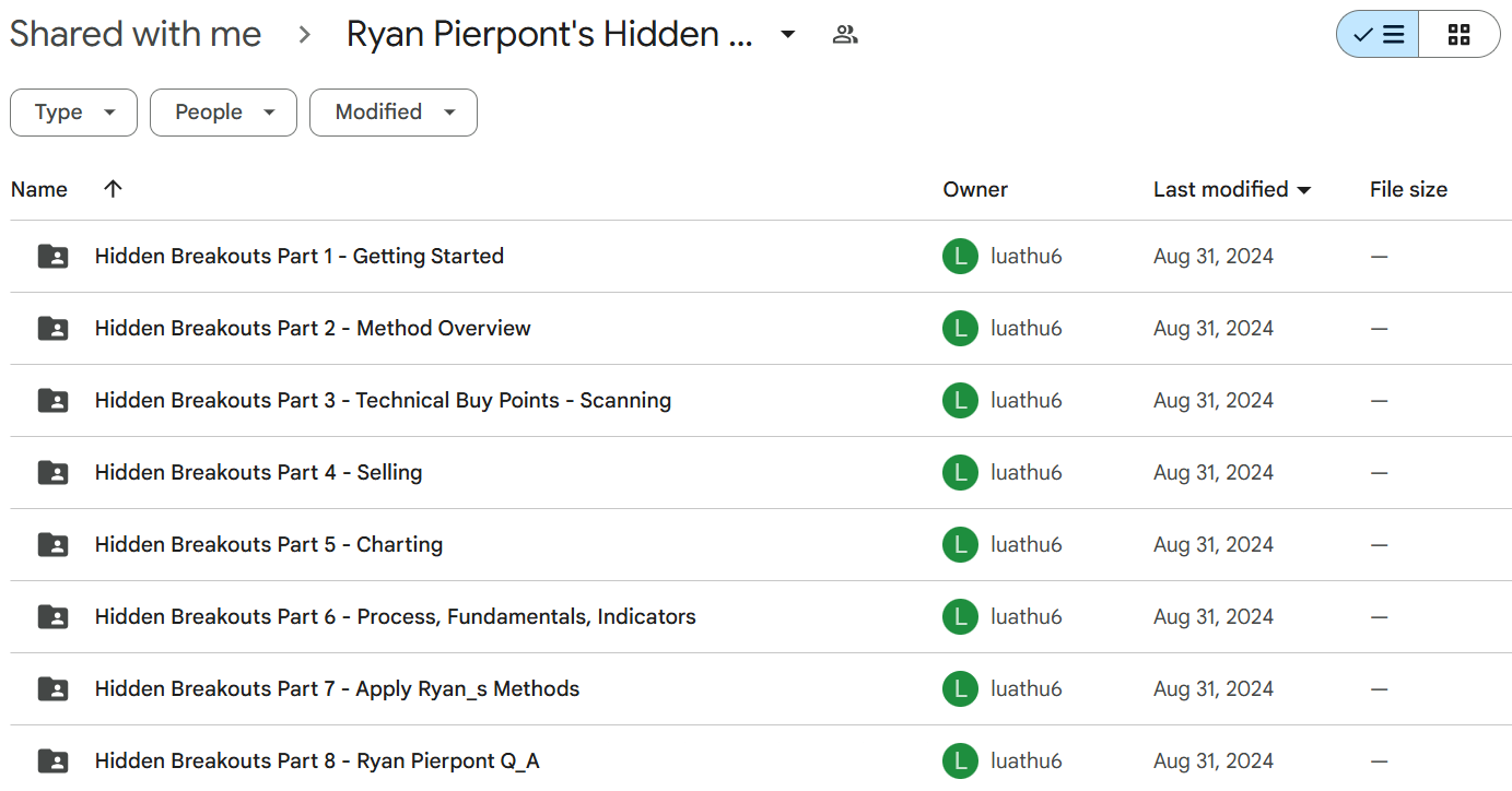 Download Ryan Pierpont Hidden Breakouts Course