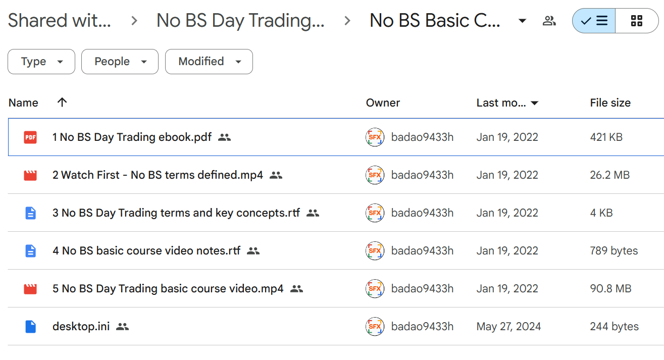 No BS Day Trading