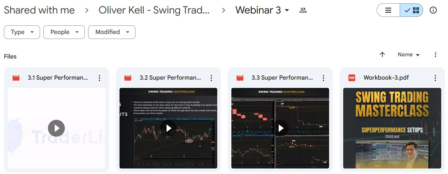 Swing Trading Masterclass