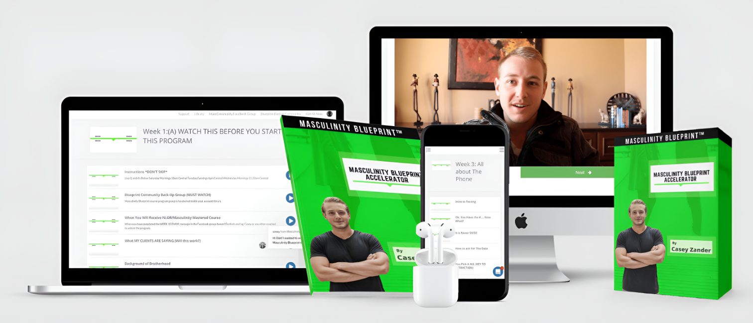 What is Masculinity Blueprint ACCELERATOR 2.0