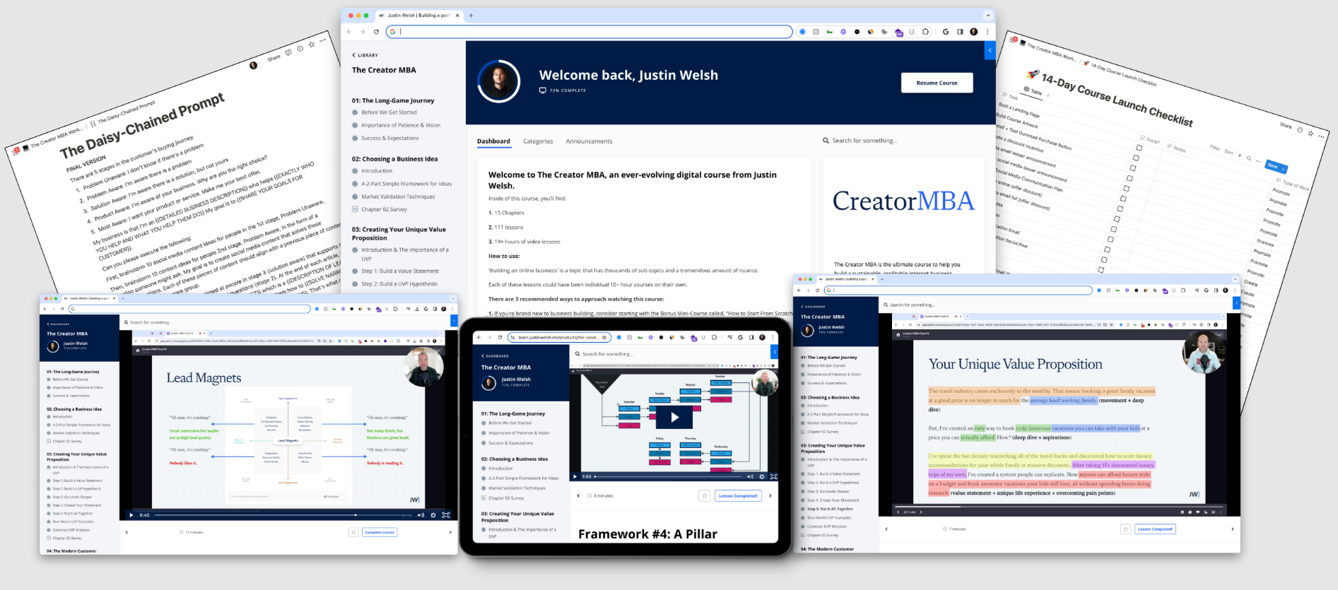 What is The Creator MBA