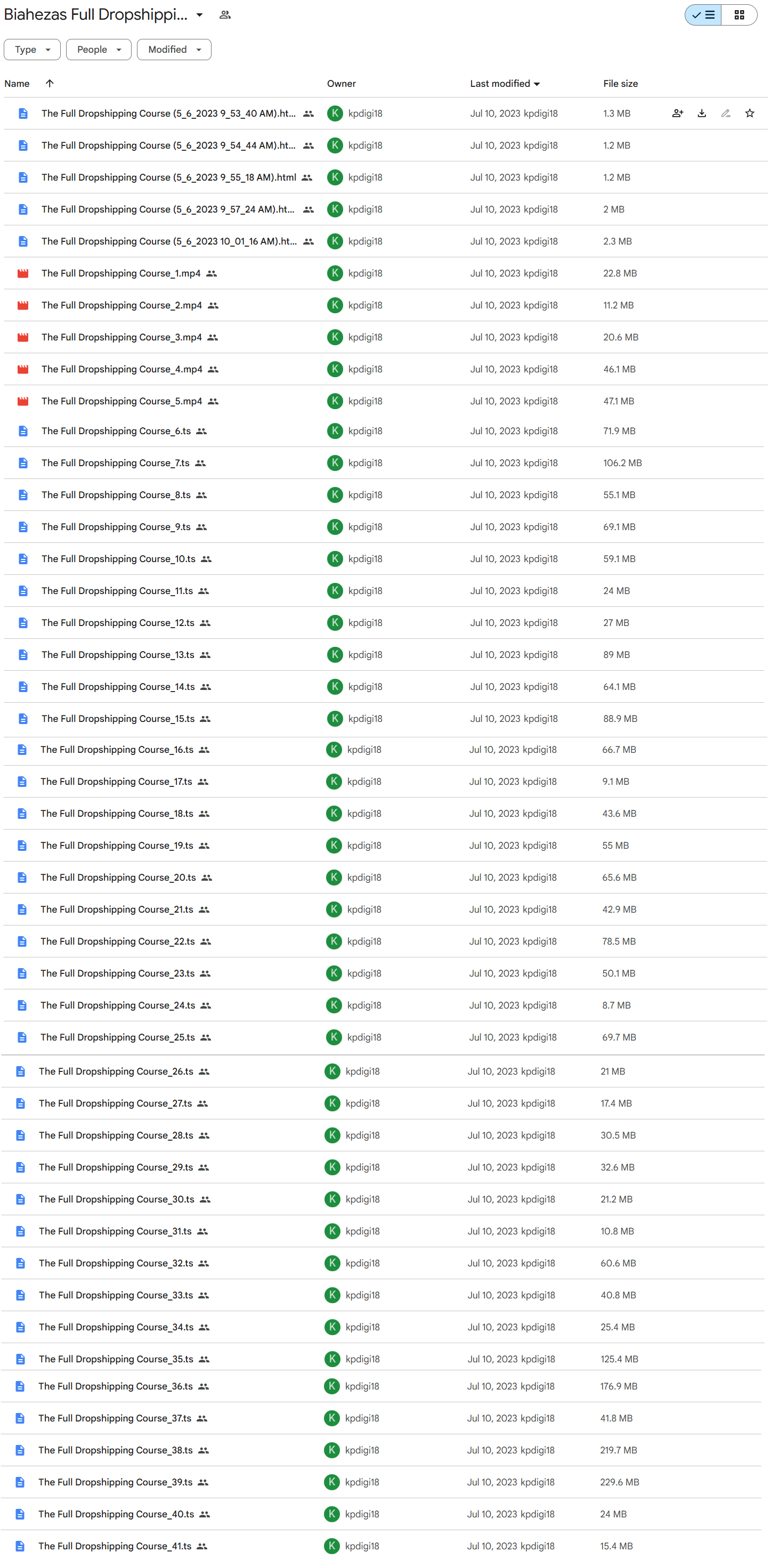 Download Biaheza Full Dropshipping