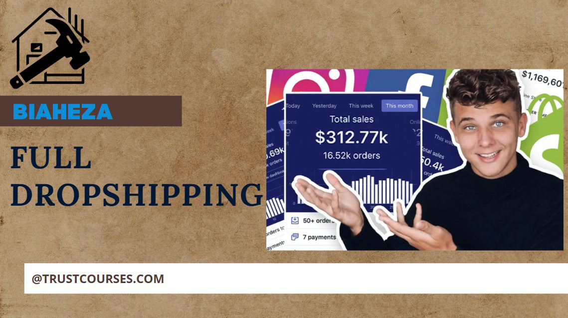 What is Full Dropshipping Course