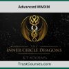 The Inner Circle Dragons Advanced MMXM