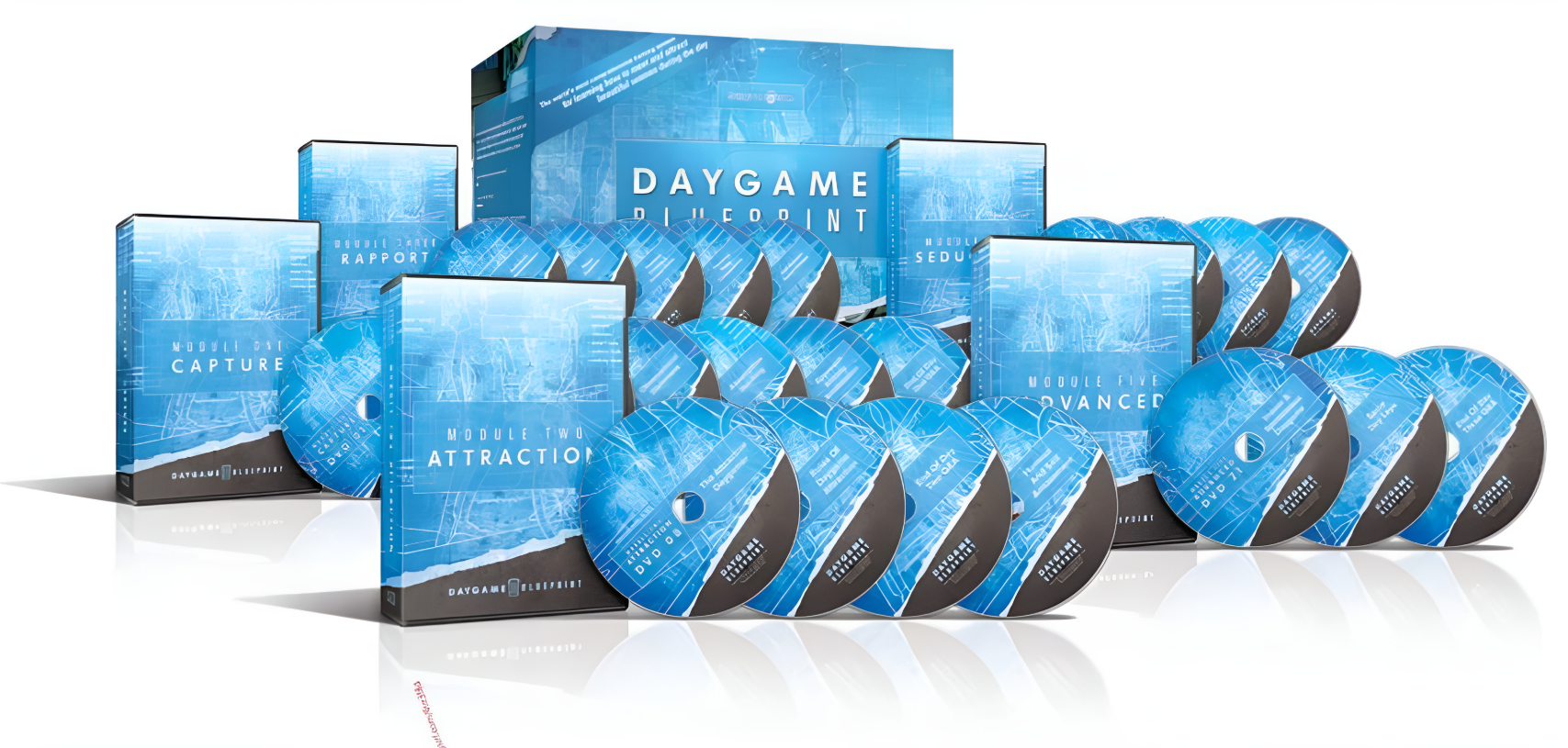 What is Day game Blueprint