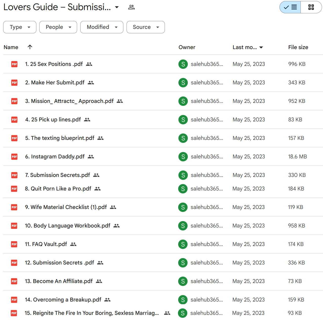 Download Lovers Guide Submission Secrets 